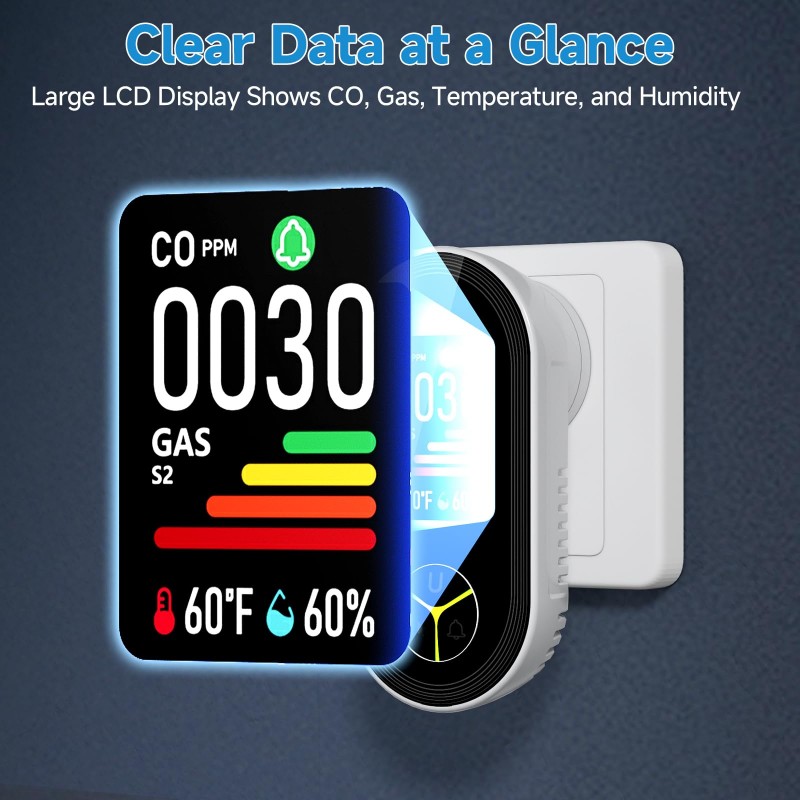 Co Detector Plug - GAS CO Kaçak Tespit Cihazı CH4