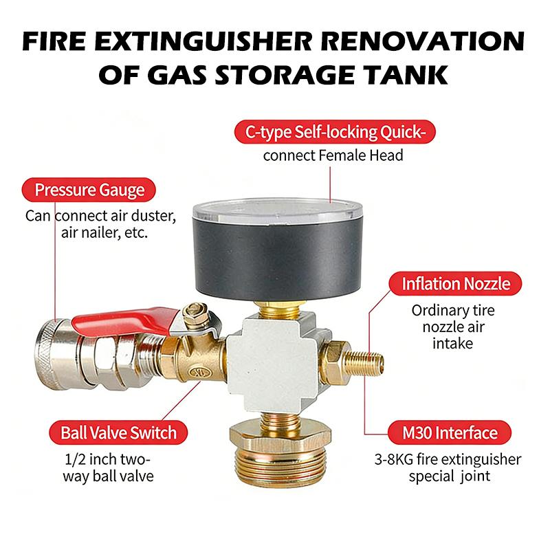 Küçük Tanklar ve Yangın Söndür - Fire Extinguisher Small incelemesi ve fiyatı