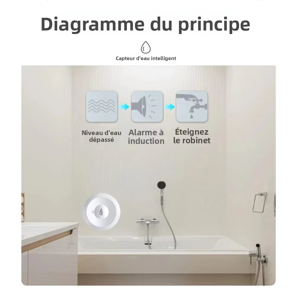 Tuya Smart Life uygulamasıyla  - Water Alarm Sensor incelemesi ve fiyatı